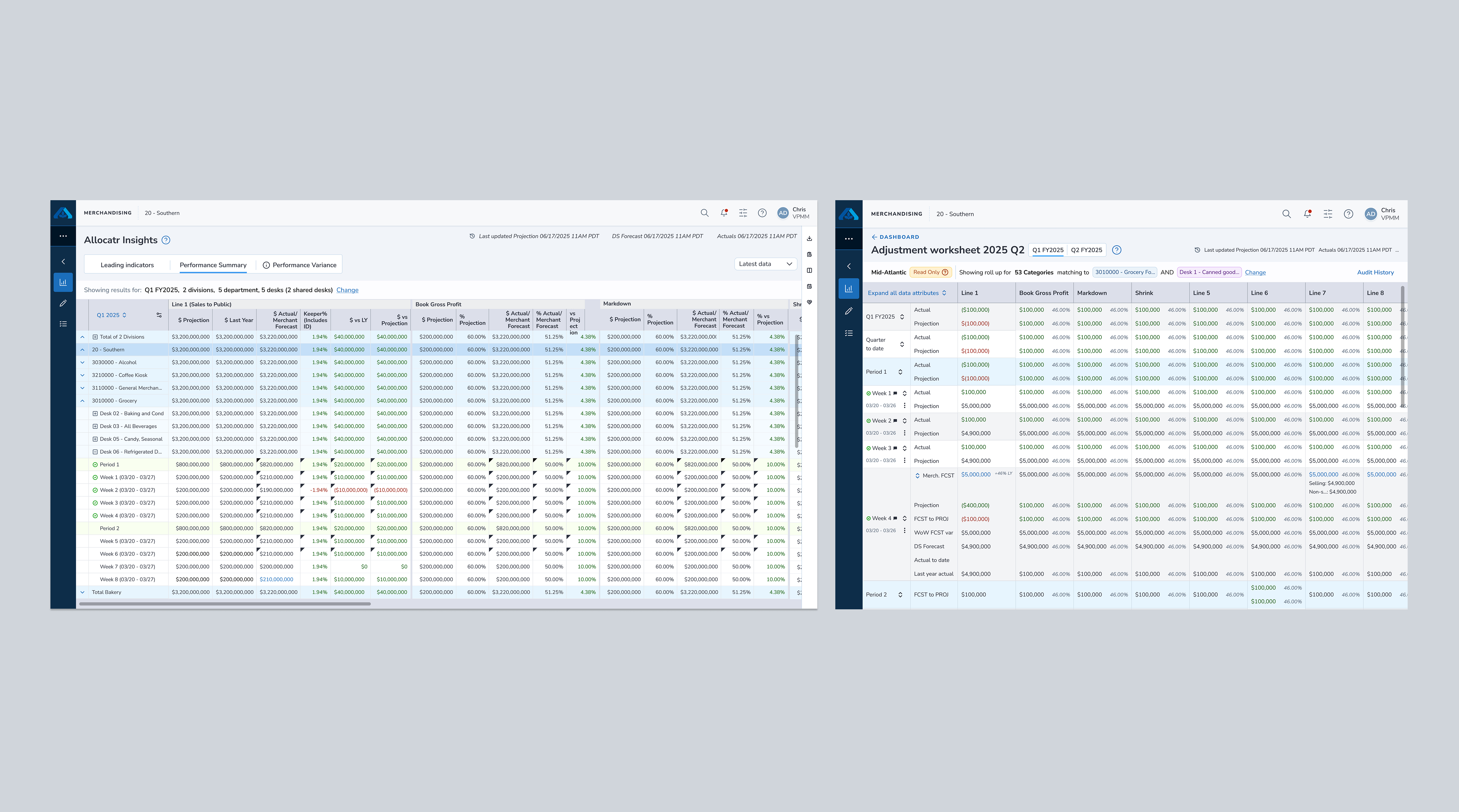 Allocatr Insights — Cover