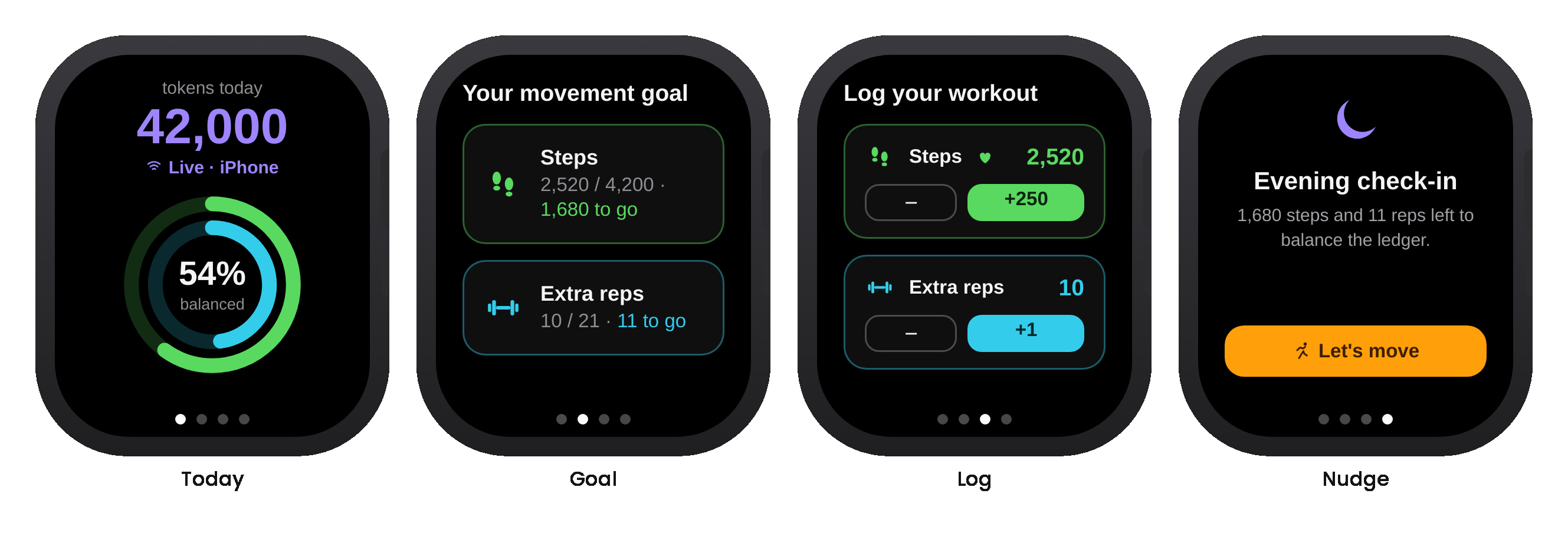 Apple Watch swatch showing token-based fitness rings