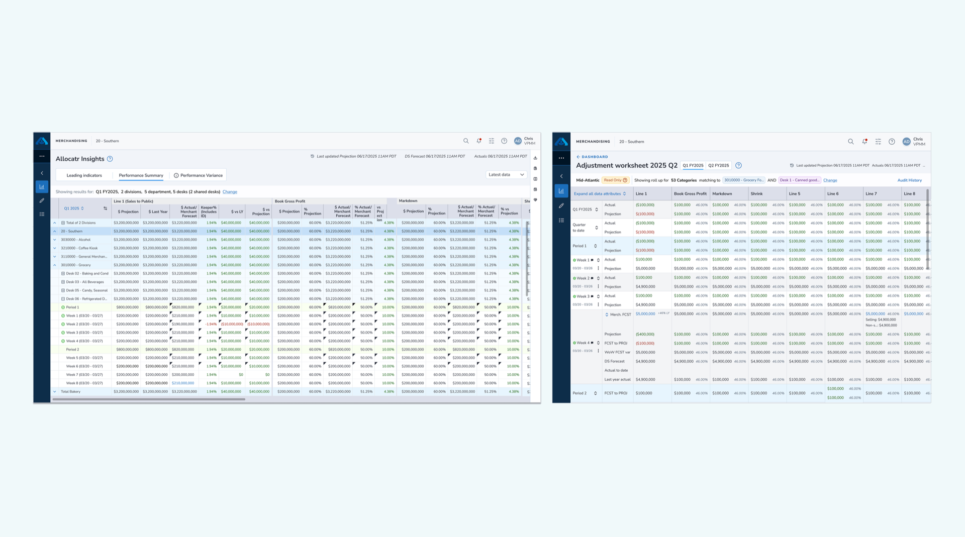 Allocatr Insights cover screen