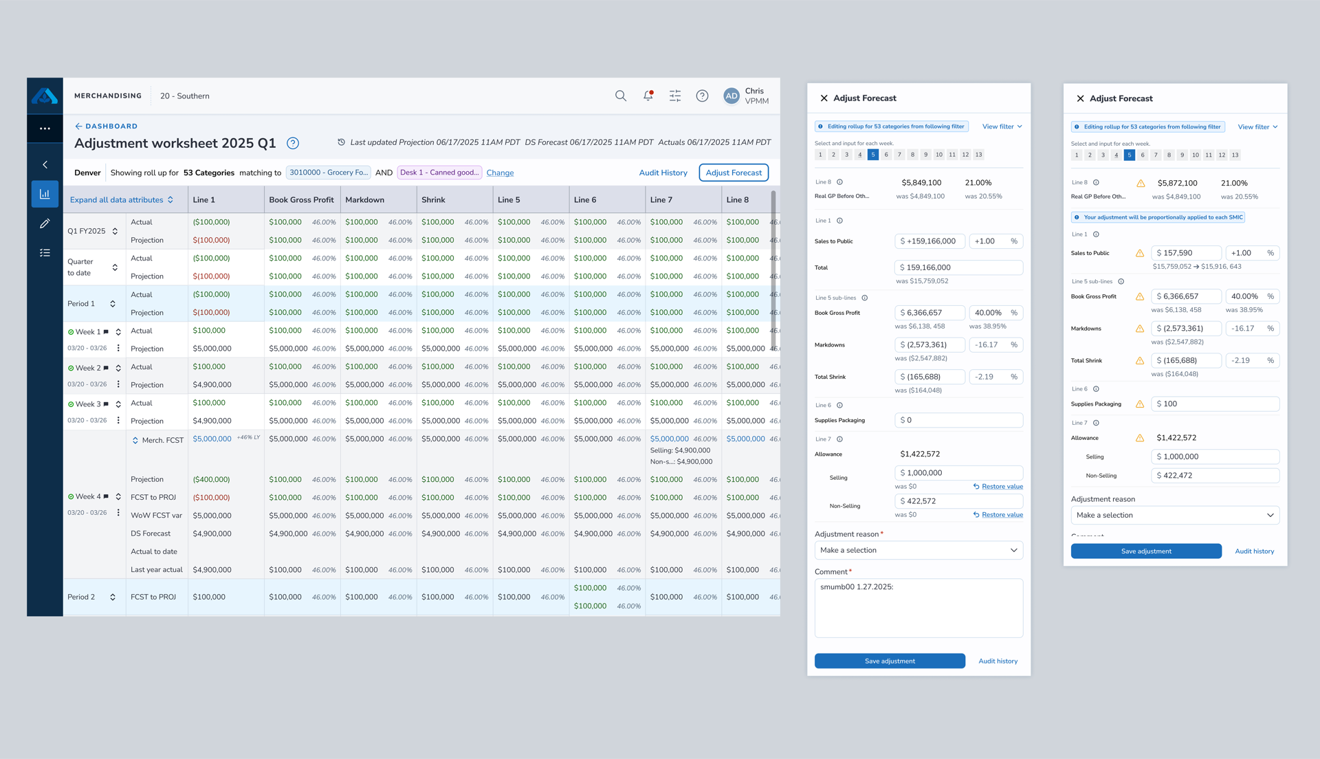 Allocatr Insights dashboard and adjustment worksheet