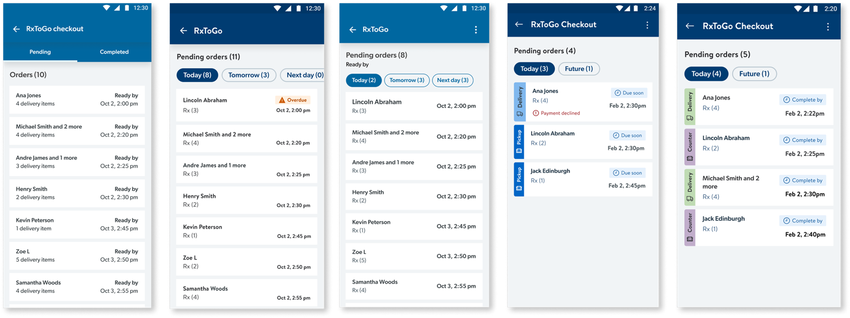 Mobile checkout queue iterations from initial design to final design